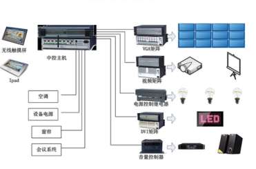 ���I��(b��o)��ϵ�y(t��ng)�ļ��g(sh��)���c(di��n)